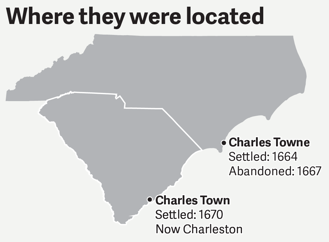 Where they were located